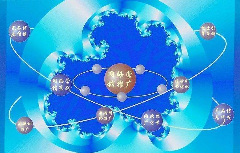 汝州新媒体运营企业需要掌握的网络推广技巧有哪些